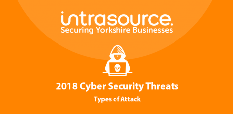 cyber security threats 2018
