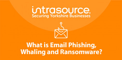 email phishing, whaling and ransomware